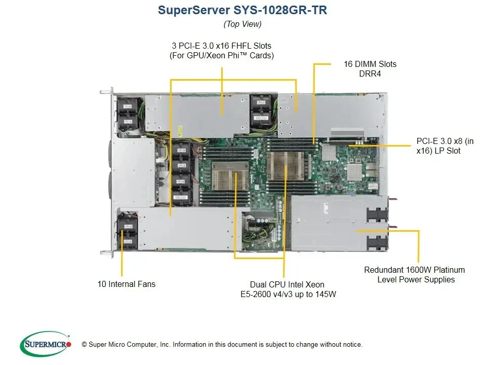 3X GPU Server, Supermicro SYS-1028GR-TR 2x E5 2620V3, No GPU no RAM no HDD