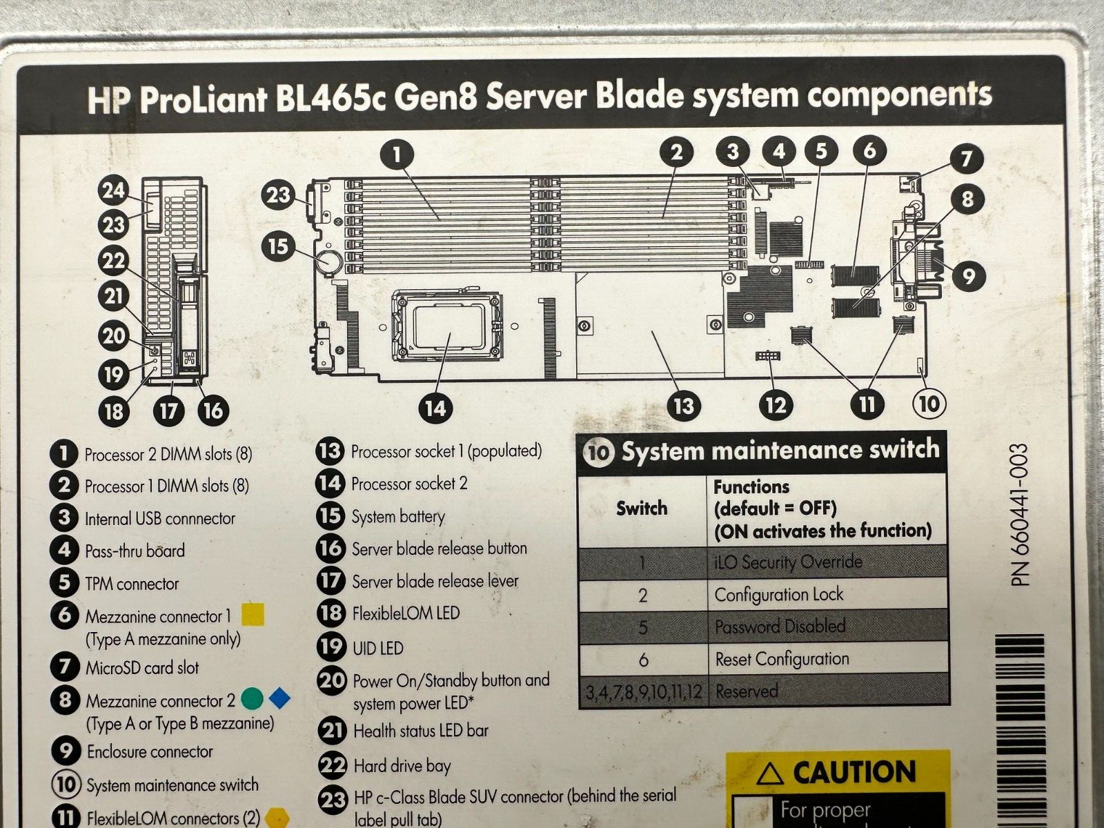 HP Proliant BL465c Gen8