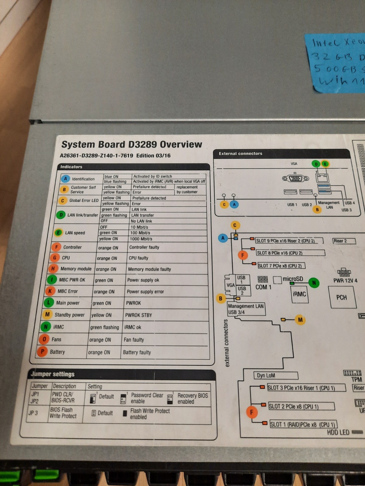 Fujitsu Primergy RX2540| PR300D M2 2 XEON Rack Server