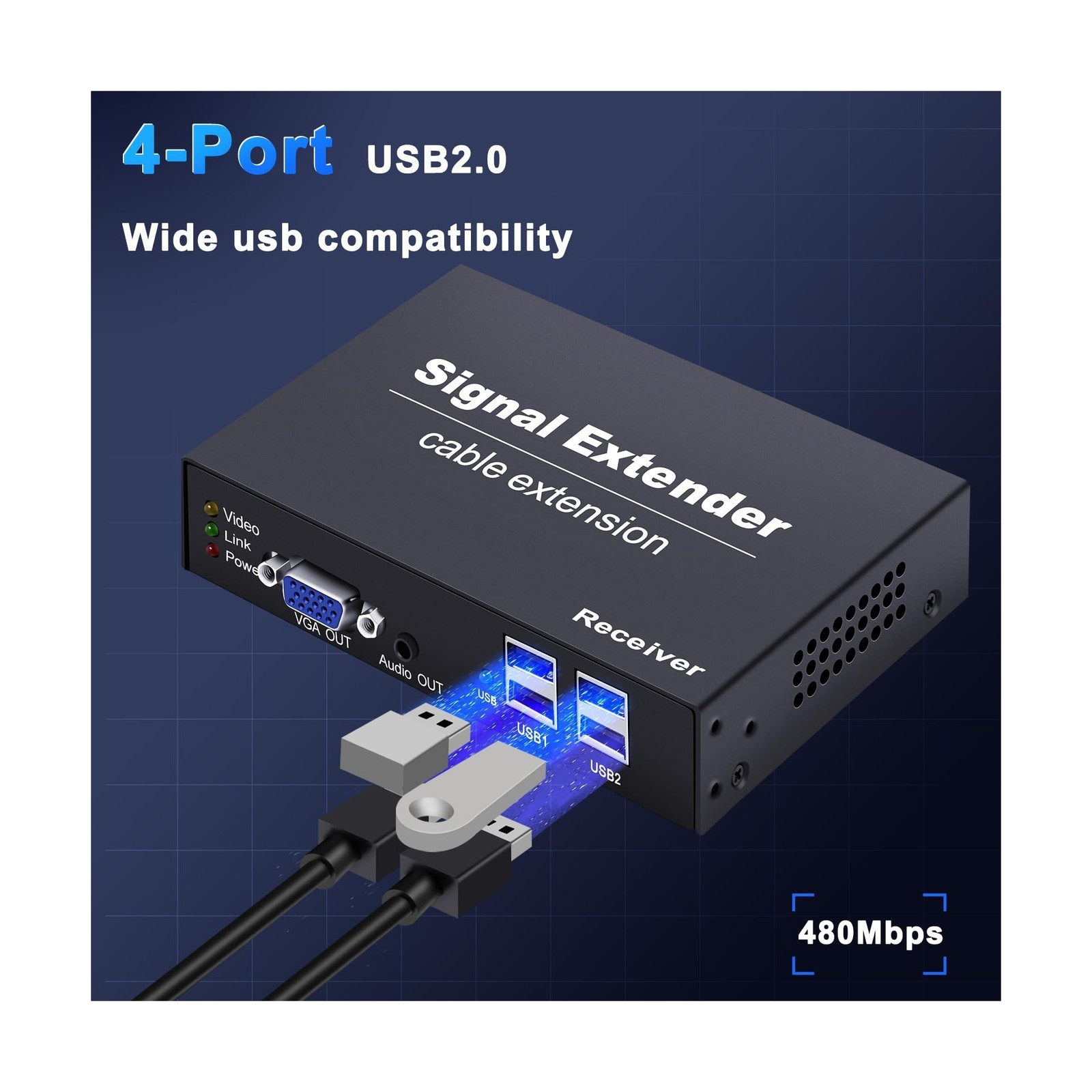 VGA KVM Extender Up to 164ft/50m Over Single Cat5e/6/7 Network KVM, 4 USB Ove…