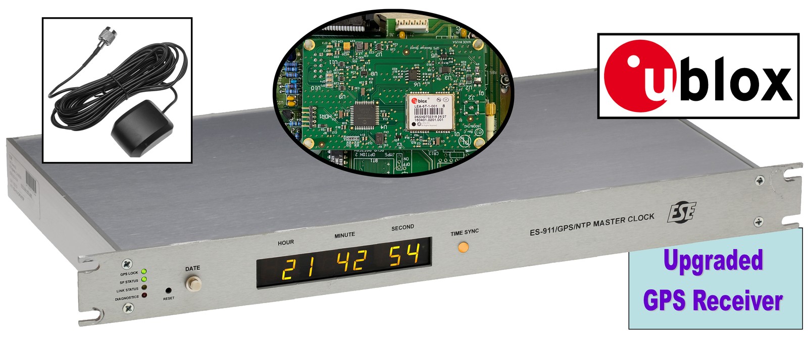 ESE ES-911 NTP GPS Network Time Server TC90 IRIG-B Serial Timecode LED Clock