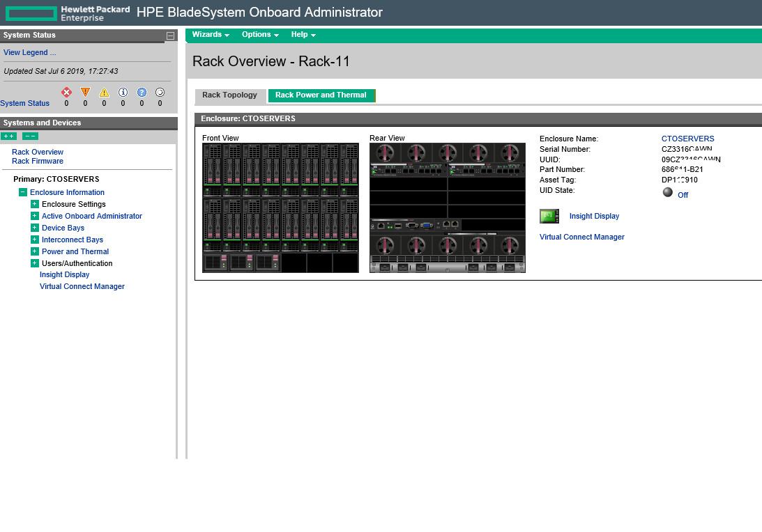 Data Center Setup – 6 x HPE BladeSystems 96 x Compute Nodes **3072 CPU Cores**