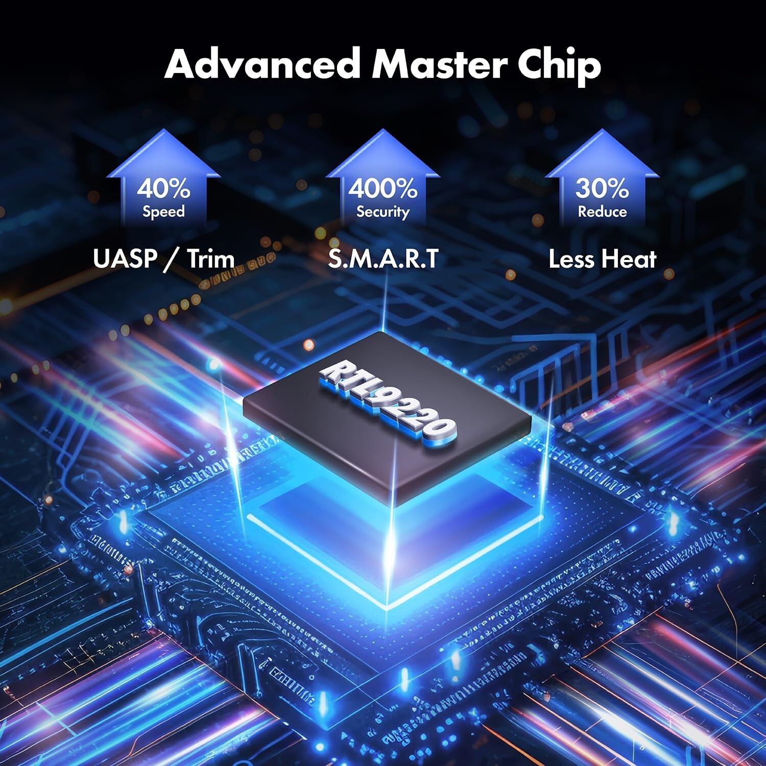 ineo M.2 NVMe & SATA to USB C 20Gbps Docking Station for M Key, B+M Key Suppo…