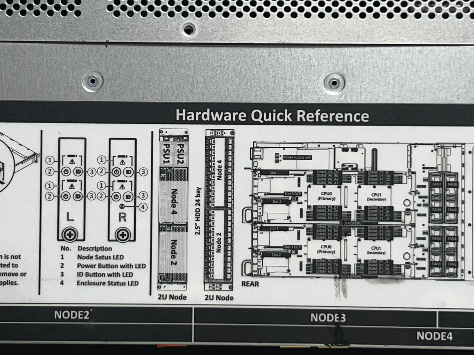Penguin Computing Relion XE2142 Node Serever BAREBONES / Chassis Only