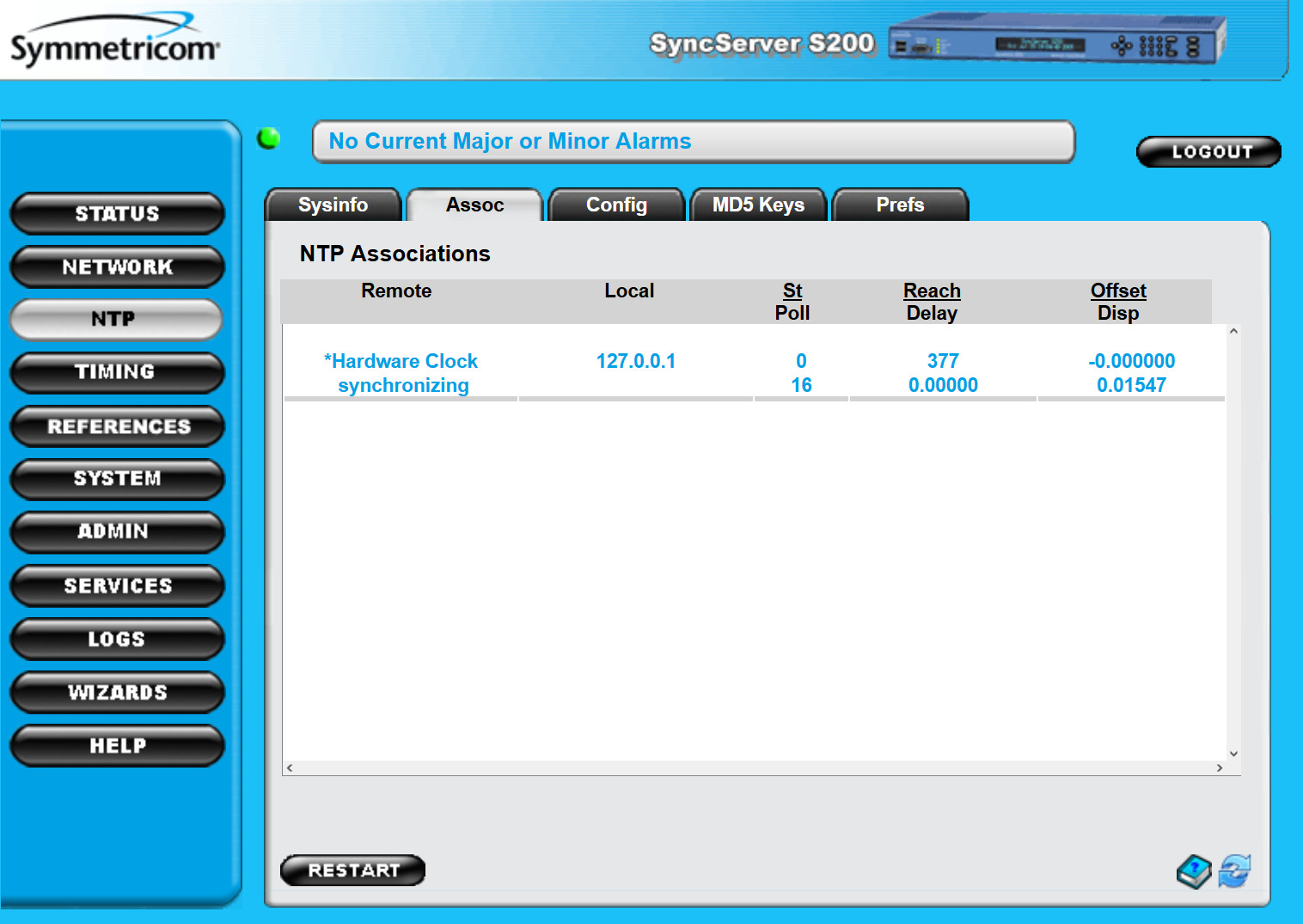 NEW Symmetricom SyncServer S200 OCXO ublox UPGRADED GPS NTP Network Time Server