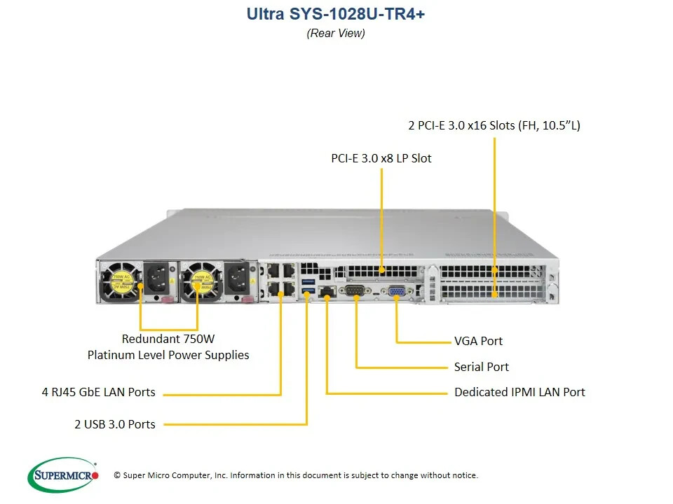 Supermicro SYS-1028U-TR4+ Barebones Server X10DRU-i+ NEW IN STOCK, 5 Year Wty