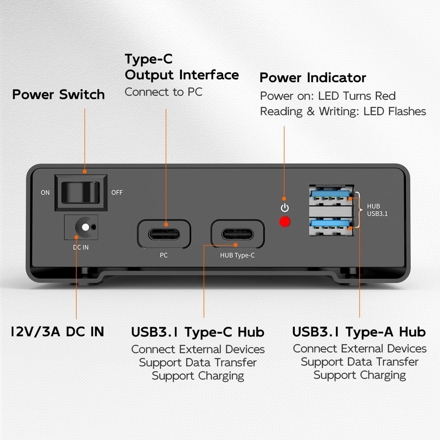 MAIWO External Hard Drive Enclosure for 2.5 3.5 inch SATA SSD HDD, USB C 3.1 …