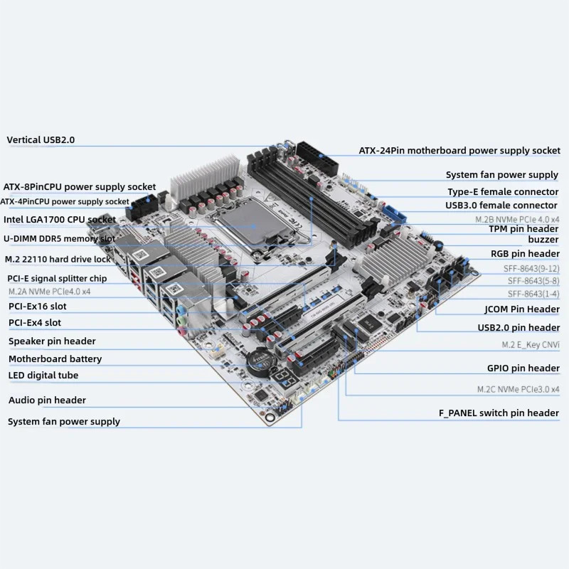W680 NAS motherboard supports 12-bay server-grade SATA four D5 slots ECC 10G
