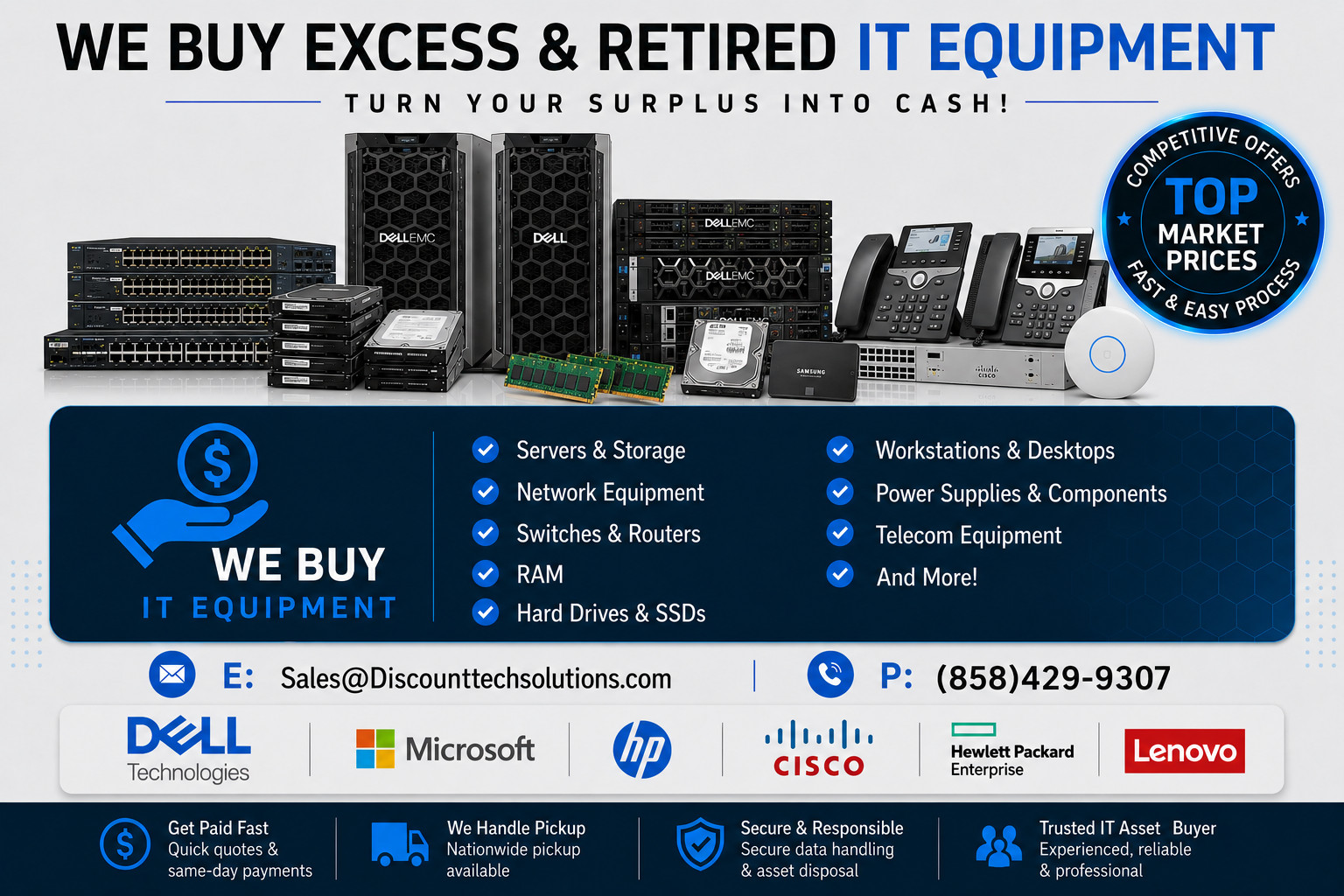 Dell EMC PowerEdge R340 Server 1x E-2136 16GB 4x 4TB 7.2K Server 2019 COA