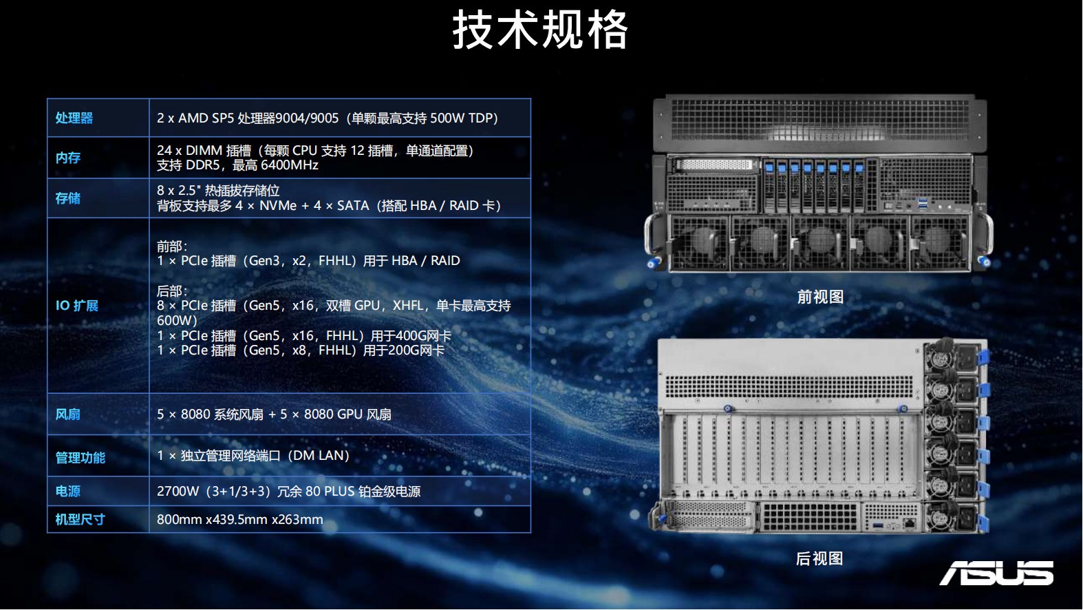 ASUS ESC8000A-E13-DR 6U 8GPU Server 4x 2700W PSU AMD 9004/9005 CPU 8x PCIe Gen5