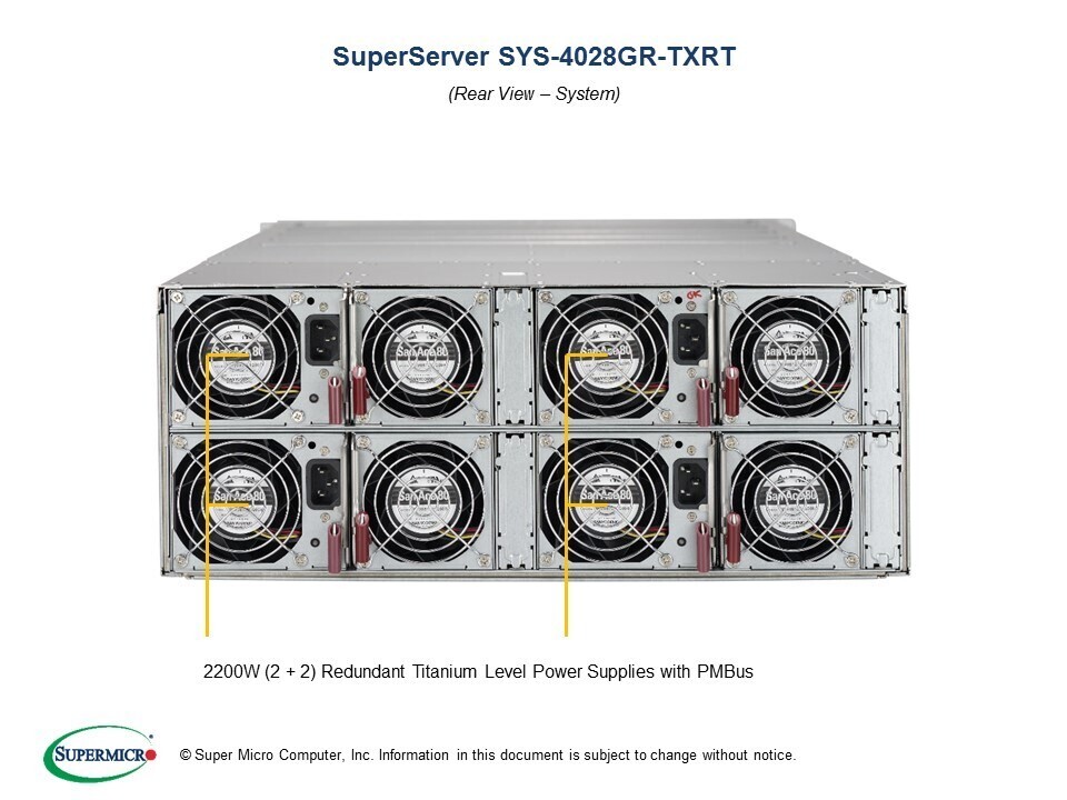 Supermicro SYS-4028GR-TXRT SXM2 GPU Barebones Server NEW IN BOX, IN STOCK