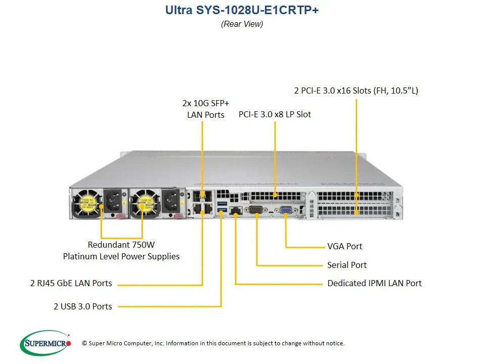 Supermicro SYS-1028U-E1CRTP+ Barebones Server X10DRU-i+ NEW IN STOCK, 5 Year Wty
