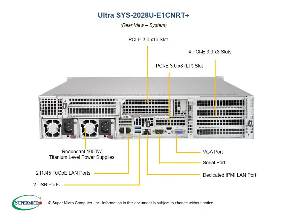 Supermicro SYS-2028U-E1CNRT+ Barebones Server X10DRU-i+ NEW IN STOCK 5 Yr Wty
