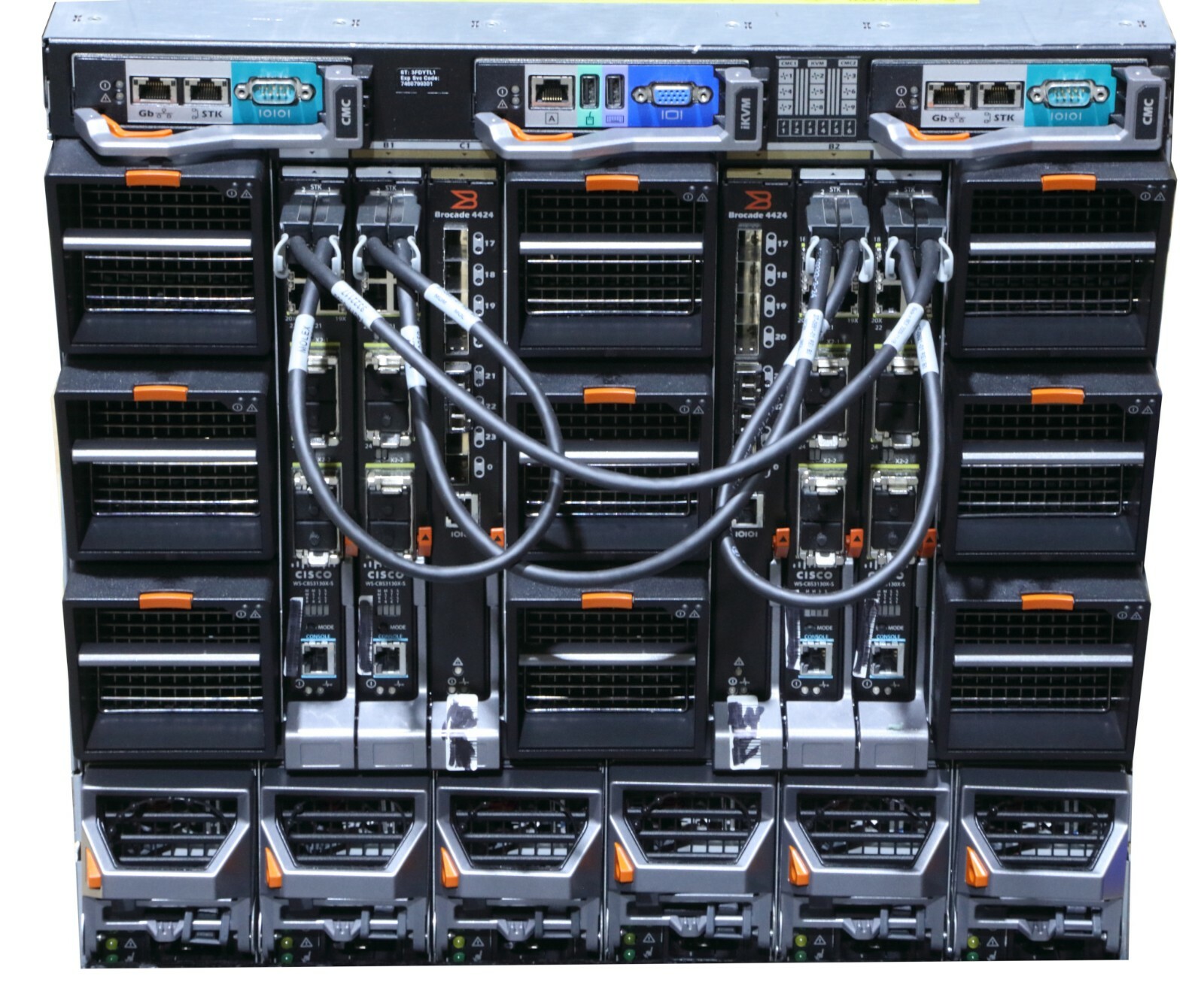 Dell PowerEdge M1000e – Includes: 8 EA M910 Blades – 232 Xenon Cores – 1 TB RAM