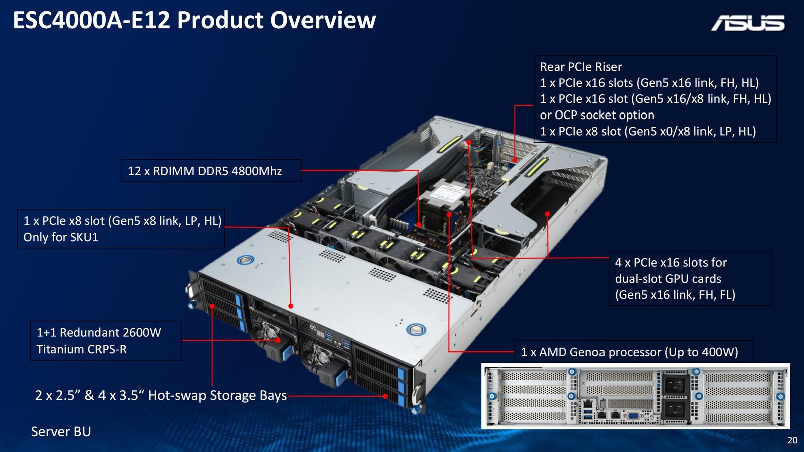 ASUS ESC4000A-E12 Server 4X3.5″(NVME) 1X EPYC 9124 CPU/256G RAM/4X RTX4090 GPU