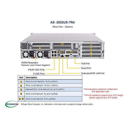 Supermicro AS-2023US-TR4 Server With 2x AMD EPYC 7702 CPU, 256GB /512GB /1TB RAM