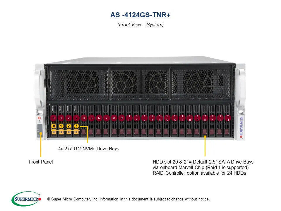 Supermicro AS-4124GS-TNR 4U 8GPU server + 2xAMD 7K62 CPU+SK 4x 32GB=128g 2666MHZ