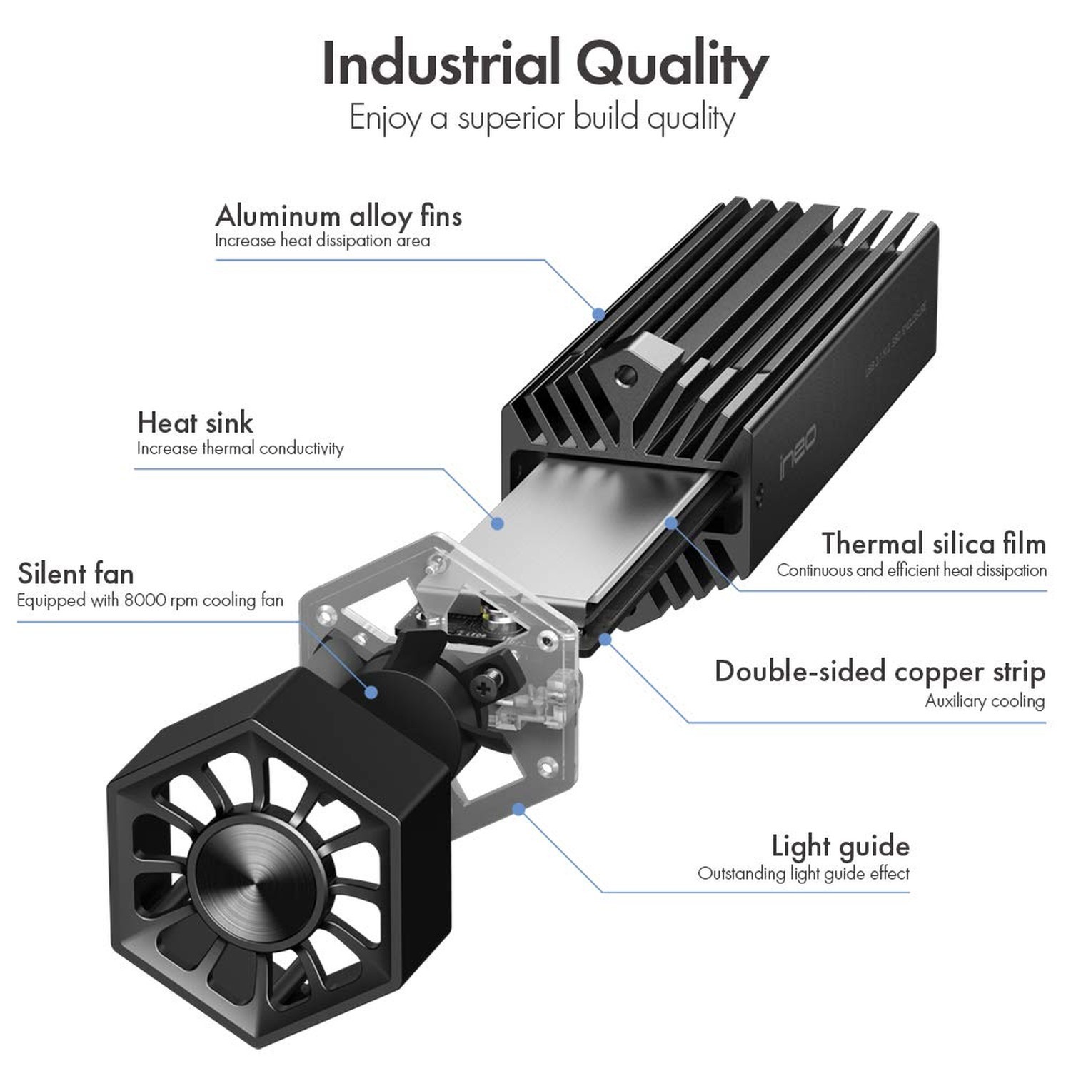 ineo M.2 NVMe (PCIe) SSD Enclosure Built-in Cooling Fan and Write Protection …