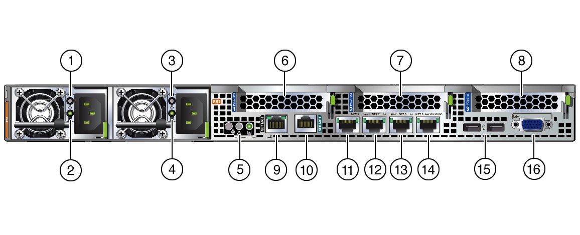 Sun Oracle X6-2 Server w/ 2x Intel Xeon E5-2630v4 CPU 128GB RAM 6x 8TB SAS HDD