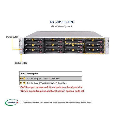 Supermicro AS-2023US-TR4 Server + 2x AMD EPYC 7702 CPU , 4x 16GB 2666MHz RAM