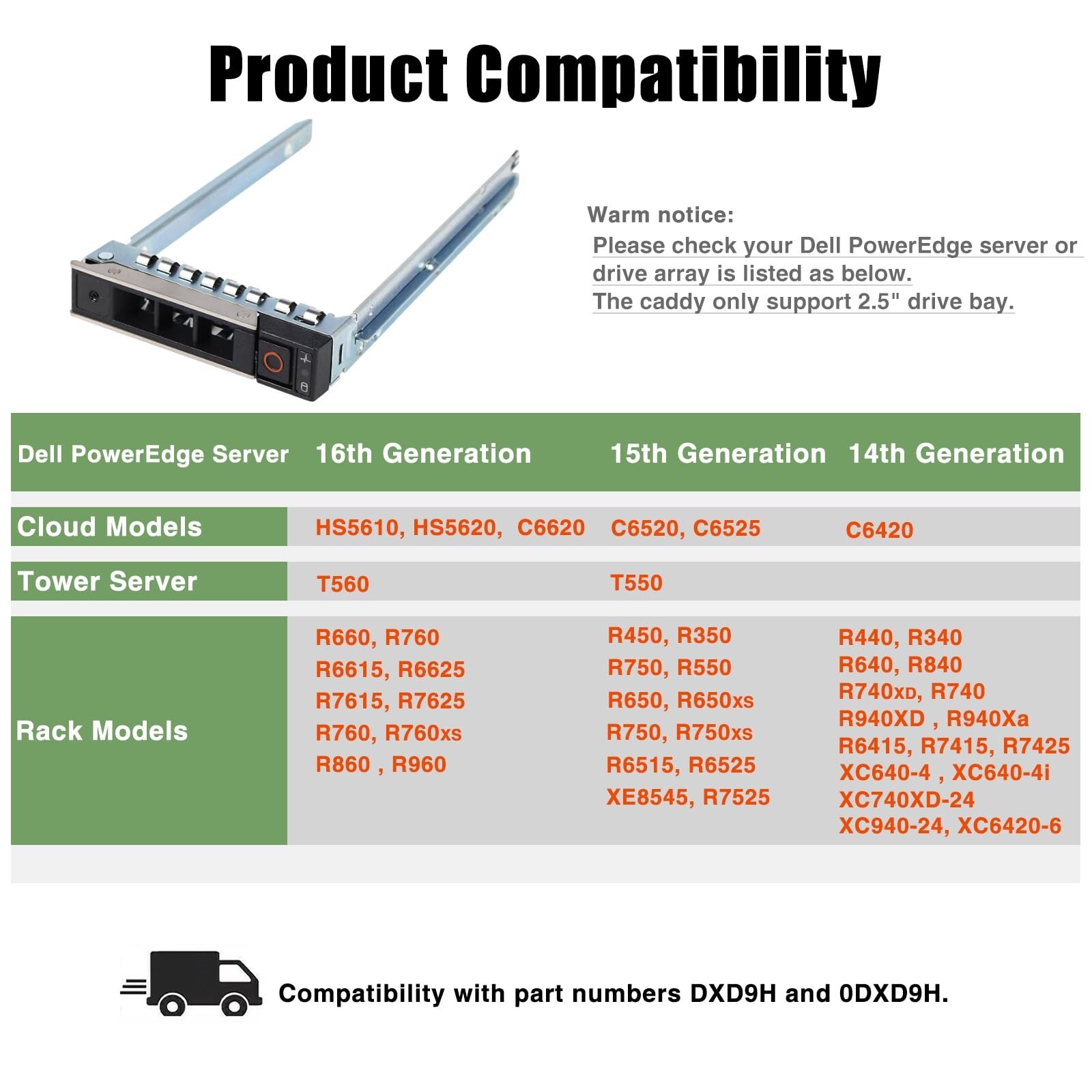 Pack-4 2.5 inch Hard Drive Tray Caddy 0DXD9H DXD9H Compatible for Dell PowerE…