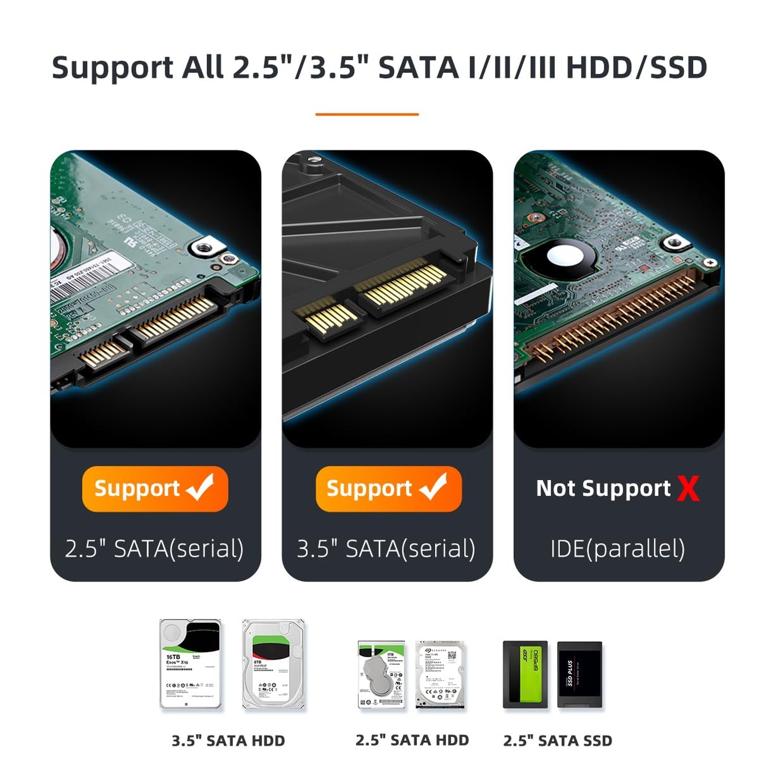 MAIWO External Hard Drive Enclosure for 2.5 3.5 inch SATA SSD HDD, USB C 3.1 …