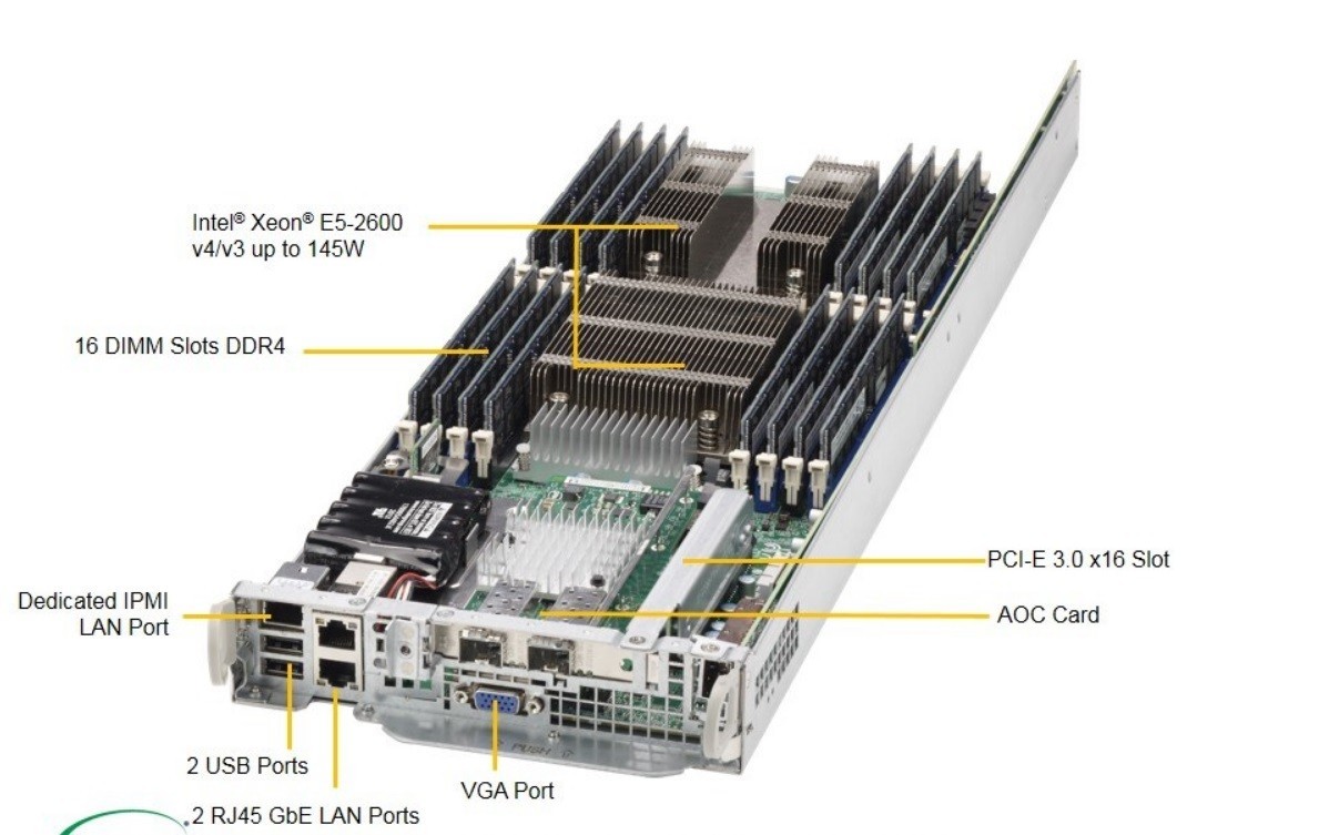 2U 24 Bay 4 Node Servers Ea Node 2x Xeon 10 Cores 32GB DDR4 RAM SAS3 2x PSU RAIL