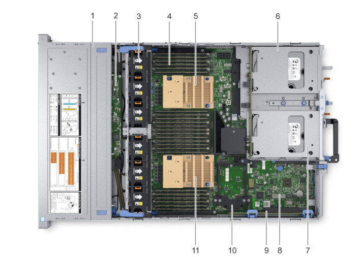 Dell VxRail S570 Server **72TB Storage **40 Gold CPU cores 256GB RAM VSAN Ceph