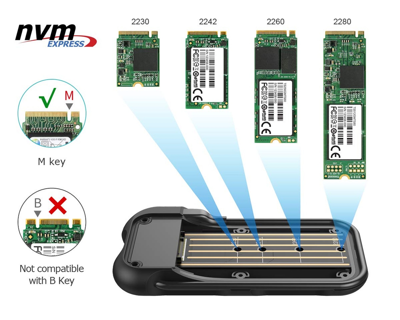 ineo M.2 NVMe (PCIe) USB 3.2 Gen 2 Type-C Rugged Waterproof Shockproof Alumin…