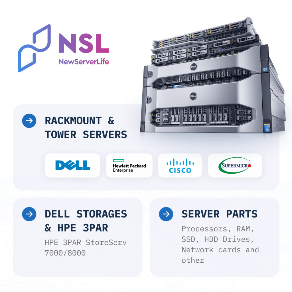 DELL R640 10SFF 4NVME Server 2x Gold 6230 2.1GHz =40 Cores 64GB H730p 4xRJ45