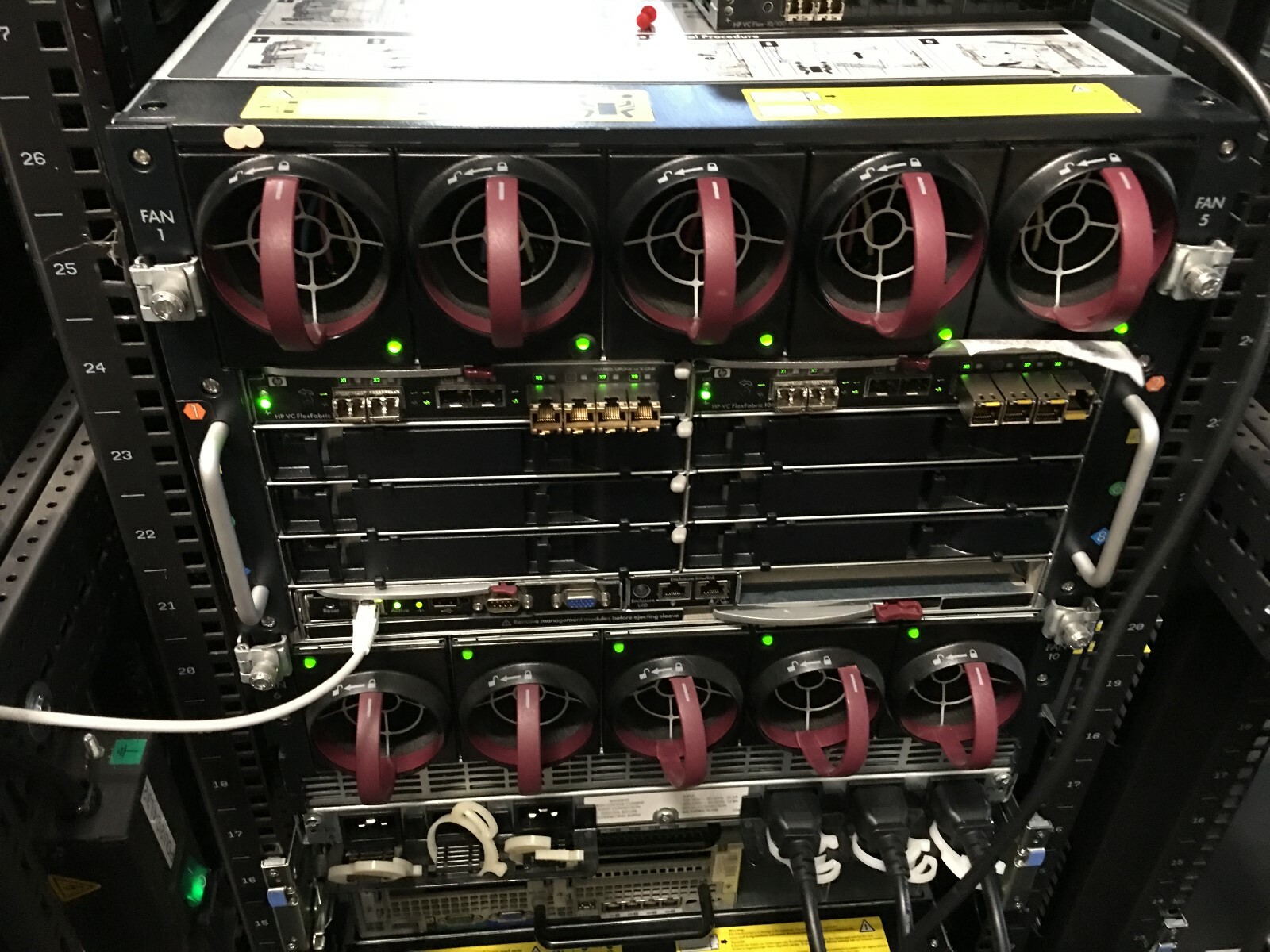 Data Center Setup – 6 x HPE BladeSystems 96 x Compute Nodes **3072 CPU Cores**