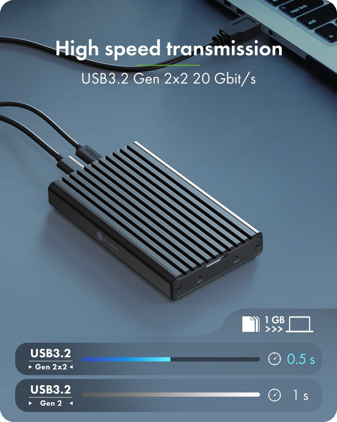Dual M.2 NVMe SSD Enclosure, ICY BOX 20Gbps NVMe Enclosure, USB C to M2 Adapt…