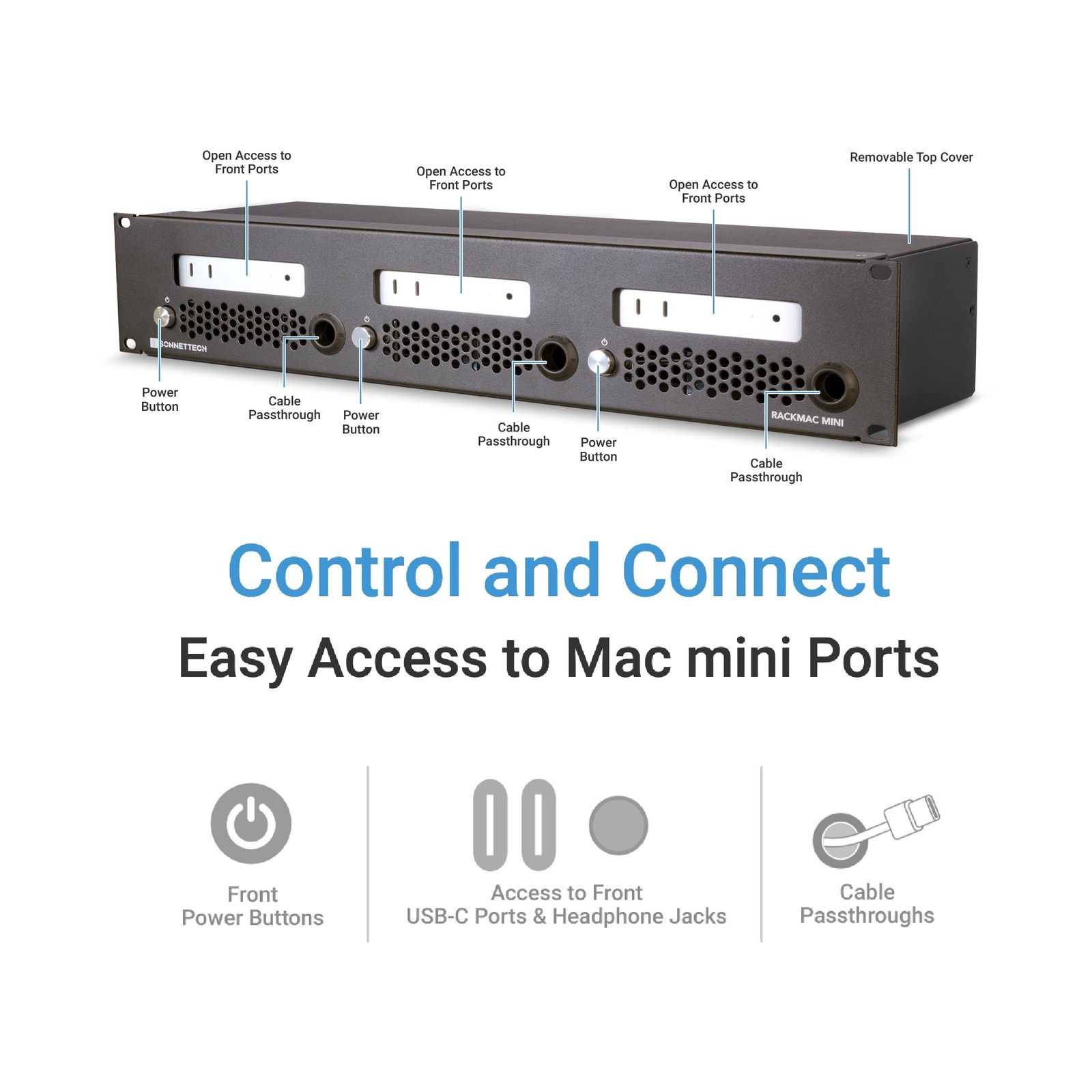 Sonnet RackMac mini (2024+) – 2U Rackmount Enclosure for 1, 2, or 3 Mac mi