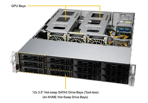 Supermicro SSG-6129P-ACR12N4G 2U Storage Server with 1600W Redundant PWS