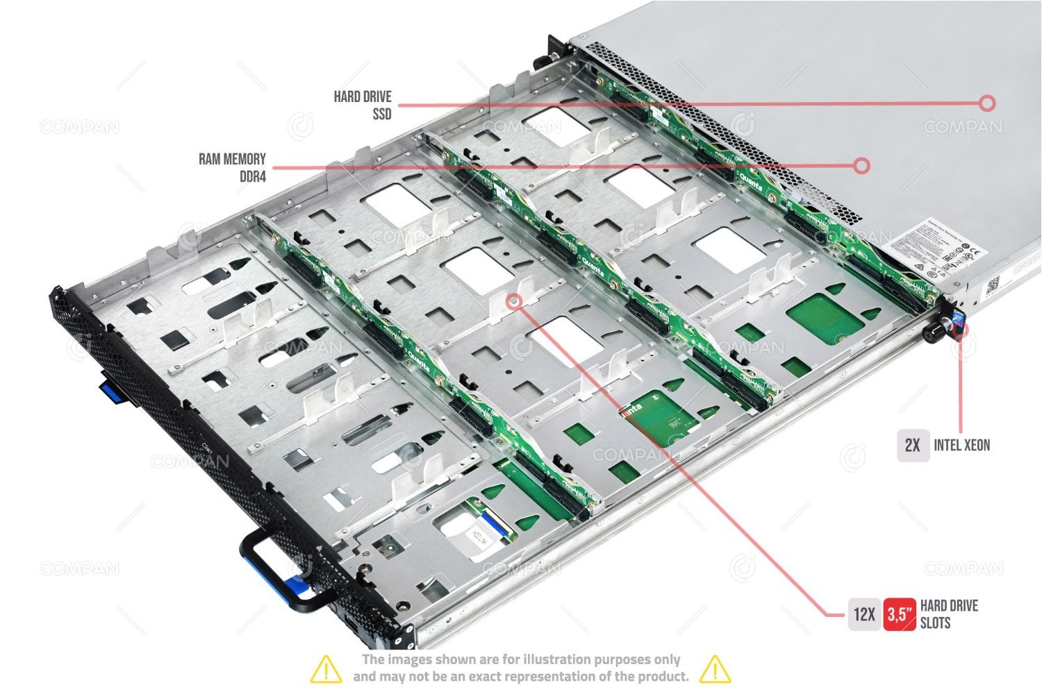 QUANTA Grid D51PH-1ULH 12LFF 4SFF 2x Xeon E5-2670 V3 256GB RAM 1x 32GB SATA DOM