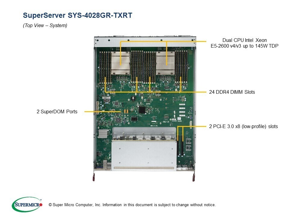 Supermicro SYS-4028GR-TXRT SXM2 GPU Barebones Server NEW IN BOX, IN STOCK