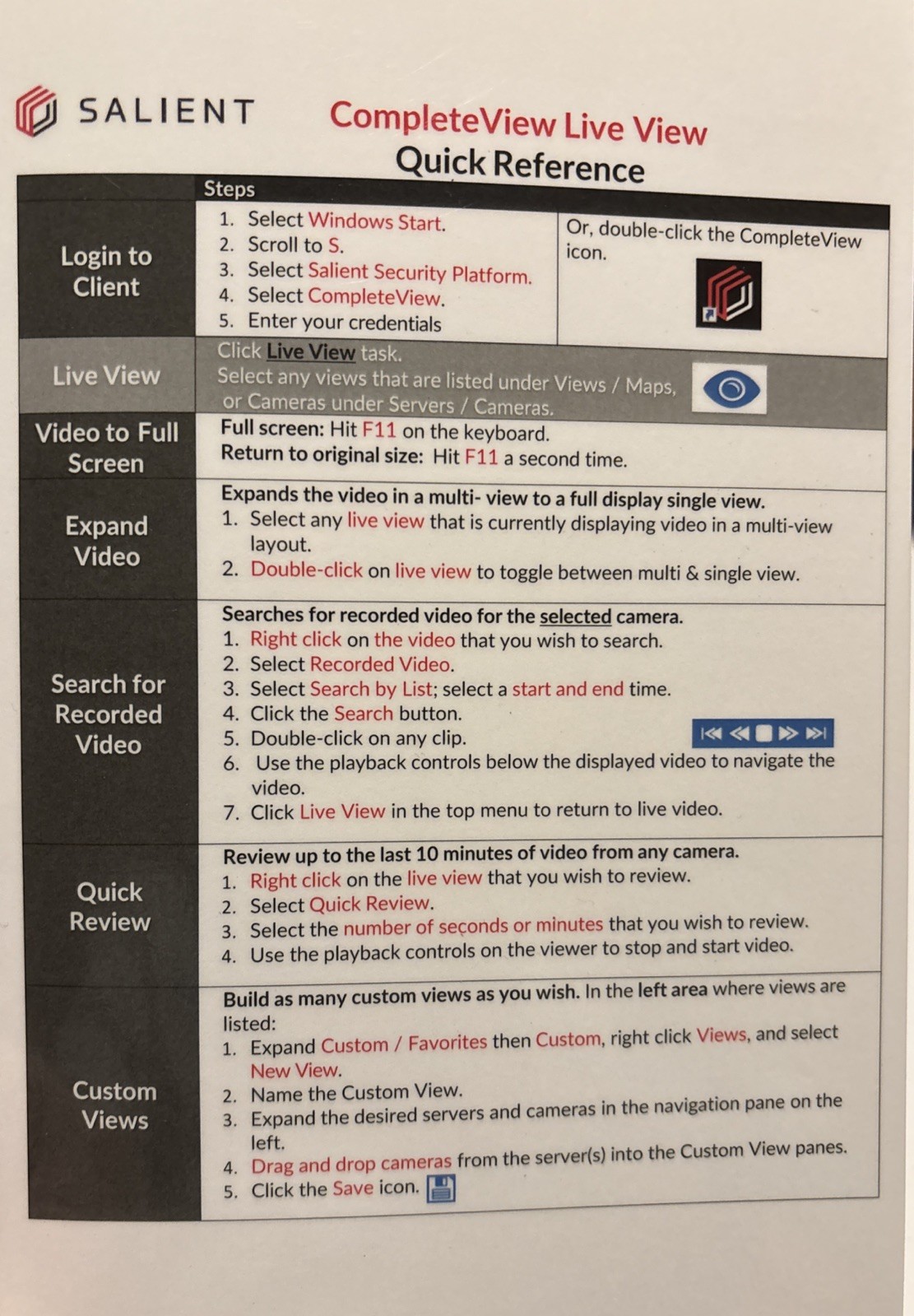 Salient Systems COMPLETEVIEW 20/20 QUICKSTART 1606DVR2 Dell Power Edge Server