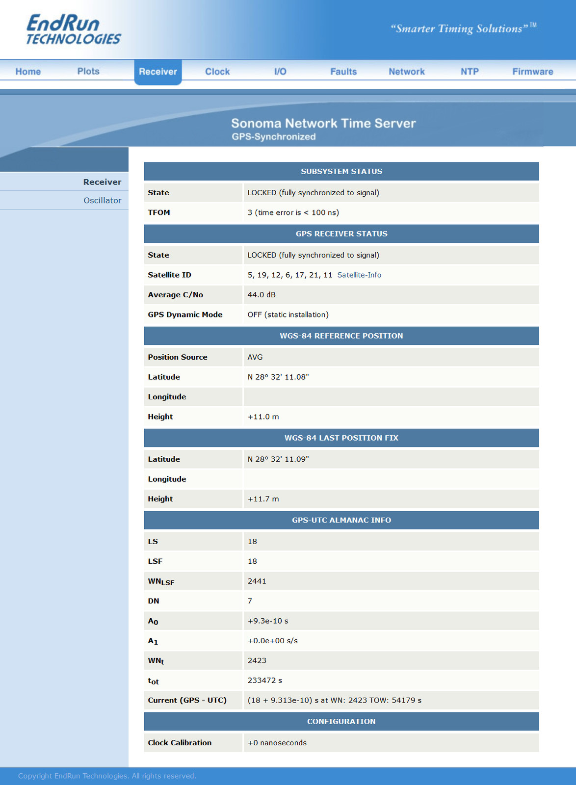 Endrun Technologies Sonoma D12 GPS OCXO NTP Network Time Server w HTTP & Dual AC
