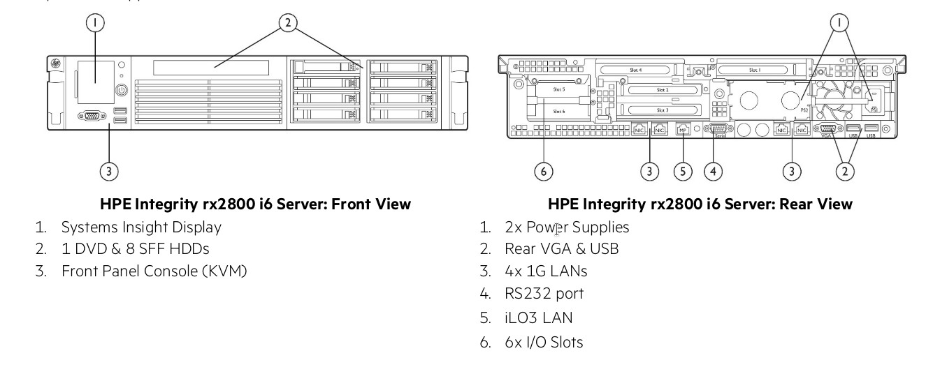 HPE Integrity Itanium RX2800 i4 Server AT101A AT104A 9520 1.73GHz