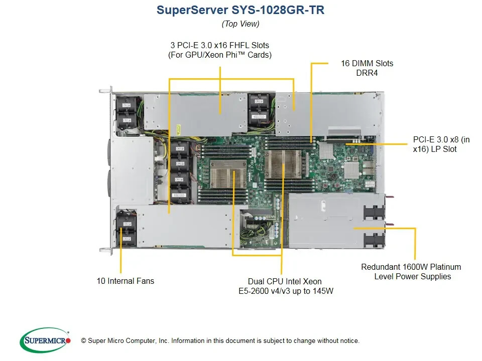 Supermicro SYS-1028GR-TR GPU Barebones Server NEW, IN STOCK, 5 Year Warranty