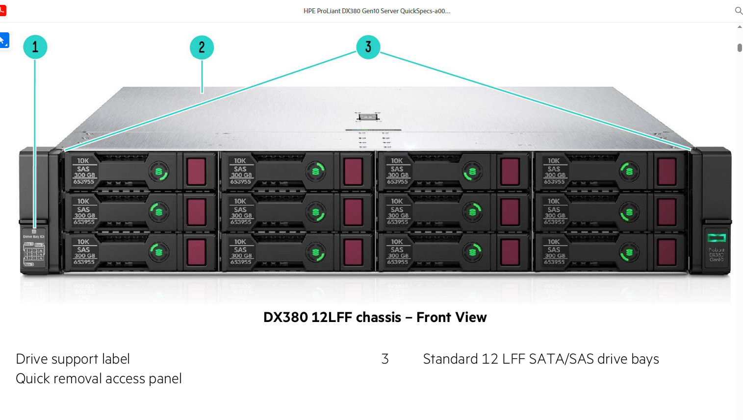 HPE DX380 Gen10 12LFF Two Xeon 4214 192GB 8x 2TB HDD 4x 960GB 2x10GE 562FLR 800W