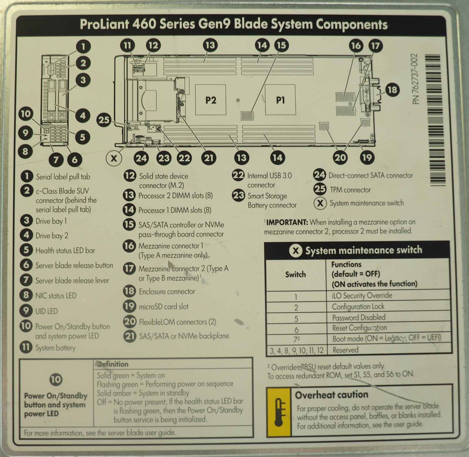 Lot of 2 HP HSTNS-BC59-S ProLiant 460 Series Gen9 Blade System Module BareBones
