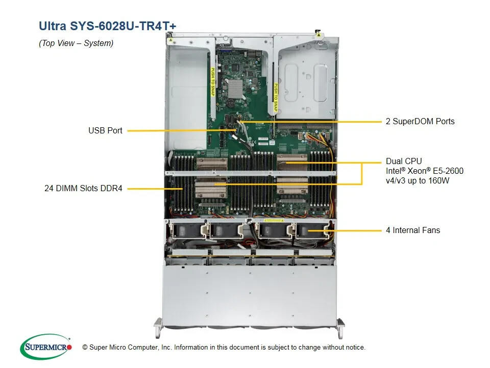 Supermicro SYS-6028U-TR4T+ Barebones Server NEW IN STOCK 5 Yr Warranty