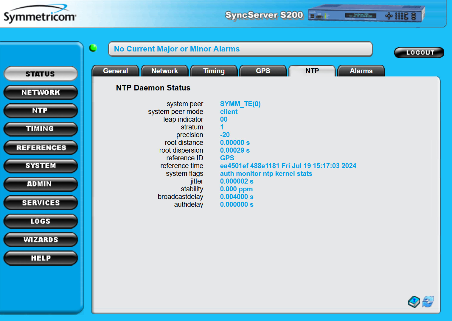NEW Symmetricom SyncServer S200 OCXO ublox UPGRADED GPS NTP Network Time Server