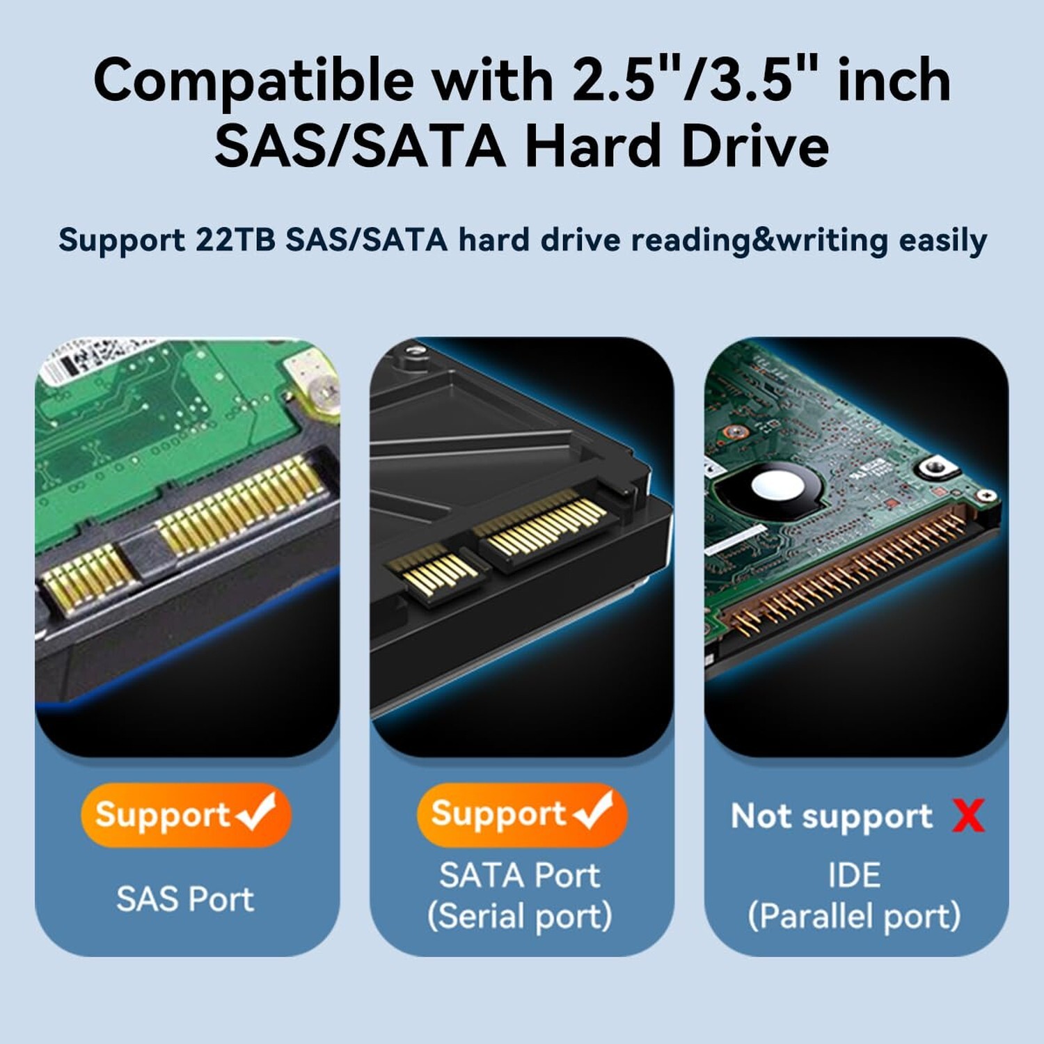 MAIWO External SAS Enclosure,SAS/SATA Hard Drive Enclosure for 2.5/3.5 inch S…